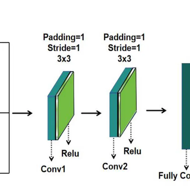 A Reinforcement Learning-Driven Algorithm for Rapid Path Replanning of Robot Navigation in Indoor Uncertain Discrete Environments